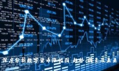 深度分析数字货币涨幅图