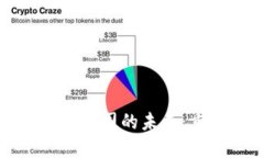 数字货币与央行合作公司